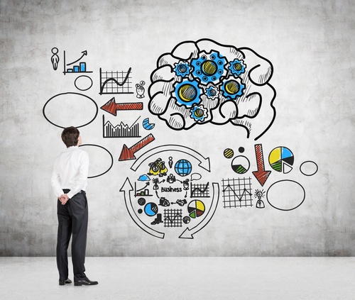 Knowledge Management System Efficiency Measurement